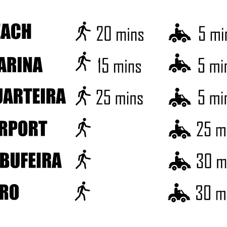 2 Bedroom With Pool - Na Casa De Pascal Vilamoura