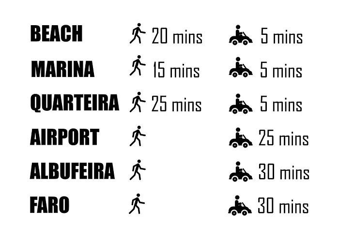 2 Bedroom With Pool - Na Casa De Pascal 维拉摩拉